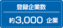 東麓企業数約3,000企業
