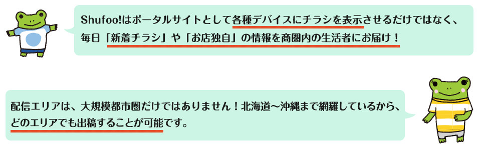 Shufoo!はポータルサイトとして各種デバイスにチラシを表示させるだけではなく、毎日「新着チラシ」や「お店独自」の情報を商圏内の生活者にお届け！
配信エリアは、大規模都市圏だけではありません！北海道～沖縄まで網羅しているから、どのエリアでも出稿することが可能です。