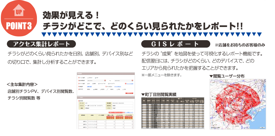 効果が見える！チラシがどこで、どのくらい見られたかをレポート!!